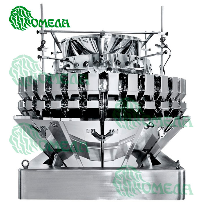 Multi-head for 32 heads