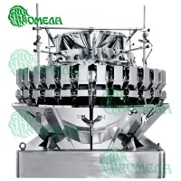 Multi-head for 32 heads